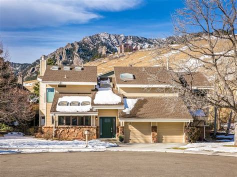 boulder colorado zillow|boulder real estate zillow.